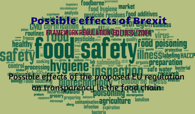 EU Food Contact Legislation – Where Are We and Where are We Going?